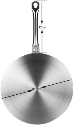 Disque relais ESSENTIELB induction - 19cm