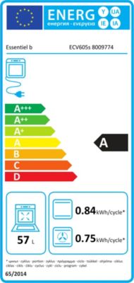Étiquette énergétique