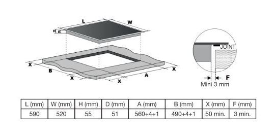 Table vitrocéramique ESSENTIELB ETV41bm Manettes