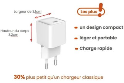 Chargeur secteur ESSENTIELB USB-C 30W Blanc