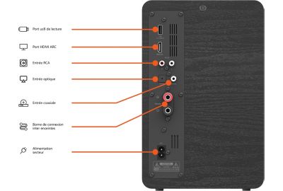Enceinte résidentielle ESSENTIELB ERBS-01 Bluetooth