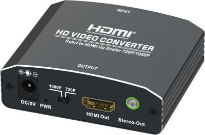 Convertisseur péritel/HDMI APM CONVERTISSEUR PERITEL VERS HDMI