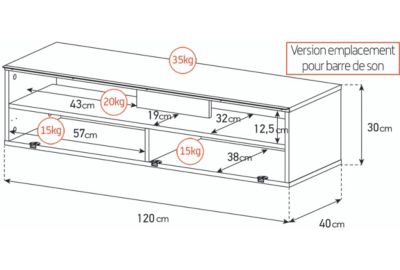 Meuble TV MELICONI PYU 120