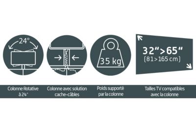 Meuble TV MELICONI DUMAI 160