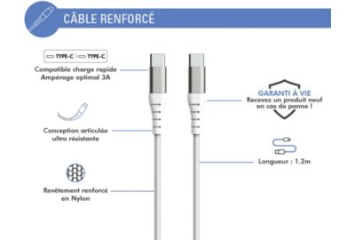Câble USB FORCE POWER vers USB-C Renforcé 1.2m Blanc