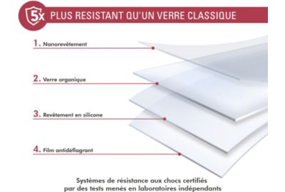 Protège écran FORCE GLASS Samsung A54 5G