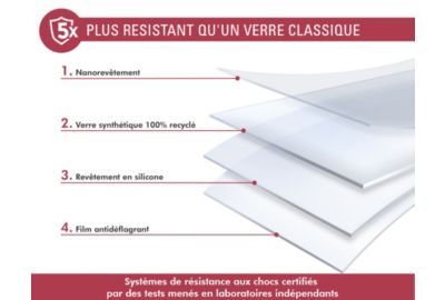 Protège écran FORCE GLASS Samsung A35 verre trempé Original