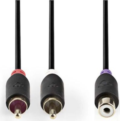 Câble RCA KOMELEC Câble RCA femelle - 2 RCA mâles 20cm Câble RCA KOMELEC Câble RCA femelle - 2 RCA mâles 20cm