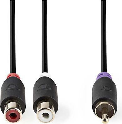 KOMELEC Câble RCA mâle - 2 RCA femelles 20cm