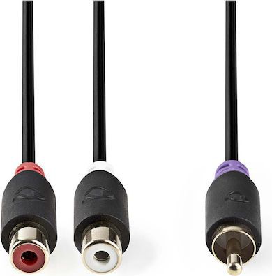  KOMELEC Câble RCA mâle - 2 RCA femelles 20cm KOMELEC Câble RCA mâle - 2 RCA femelles 20cm