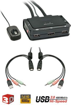 Switch HDMI LINDY KVM HDMI 2 ordinateurs avec audio  3D 4K