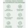 Location Smartphone Apple iPhone 15 Pro Titane Naturel 128Go 5G Reconditionné Grade A