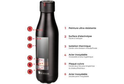 Bouteille isotherme LES ARTISTES Noir P. 750ml