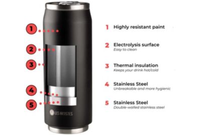 Gourde LES ARTISTES Canette Licorne Ivoire bril 280ml