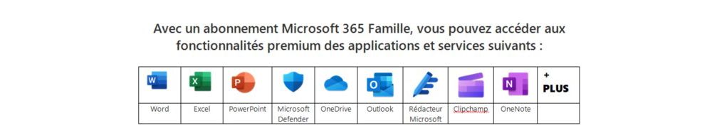 Logiciel de bureautique MICROSOFT M365 Famille | Boulanger