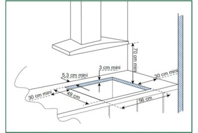 Table Induc BRANDT BPI164DUB