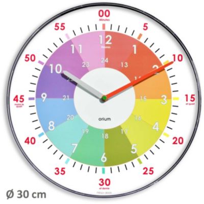 Horloge météo Orium 11215