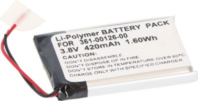 Pièce détachée AVIZAR Compatible Garmin Edge 130 / 130 Plus