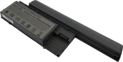 Pièce détachée AVIZAR pour PC Portable Dell Latitude D620 D630