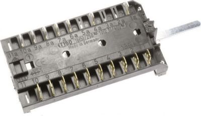 Commutateur SMEG commutateur suk91mfx