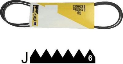 Courroie BLOMBERG courroie 1140 j6 mael