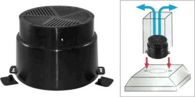 Filtre WHIRLPOOL FILTRE A CHARBON UNIVERSEL UNF001 POUR H