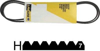 Courroie BOSCH COURROIE 1956 H7 POLY V - 00117448 Courroie BOSCH COURROIE 1956 H7 POLY V - 00117448