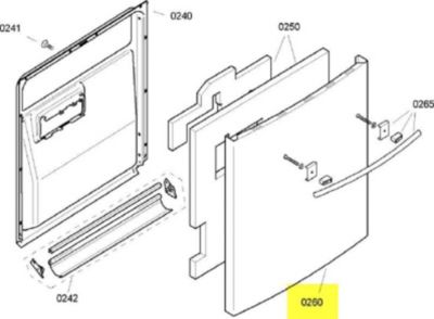 Panneau de commande BOSCH panneau de porte exterieur