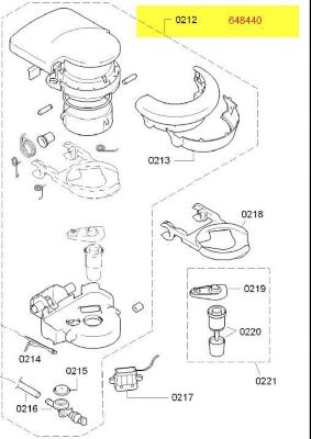 Kit de réparation BOSCH groupe de passage