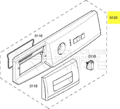 Bandeau SIEMENS tableau de bord complet