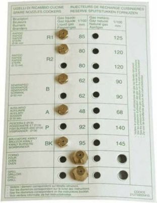 Bruleur SILTAL sachet injecteurs gaz butane