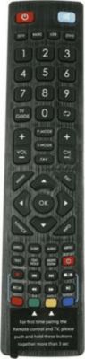 Kit de réparation SHARP telecommande dh-1580