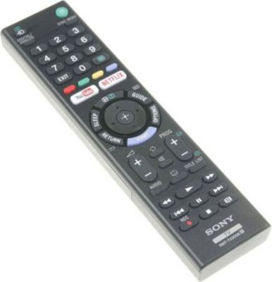 Kit de réparation SONY telecommande rmt-tx300e Kit de réparation SONY telecommande rmt-tx300e