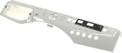 Bandeau CANDY tableau de bord