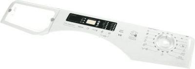 Bandeau CANDY tableau de commande