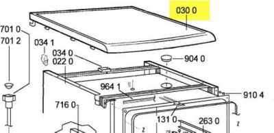 Couvercle LADEN table top