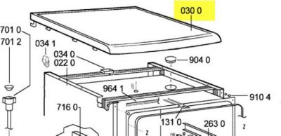 Couvercle LADEN table top