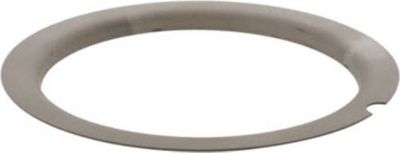 Support BOSCH support