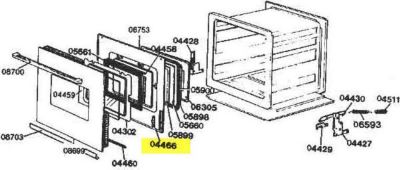 Charnières de porte ROSIERES support articulation dr/ga rep 04466