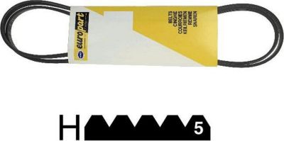 Courroie SAMSUNG courroie 1308 j5