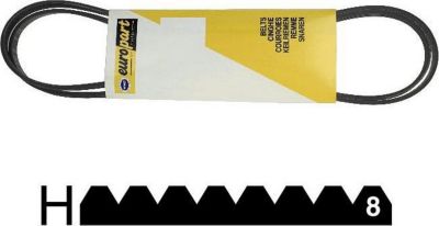 Courroie FAURE COURROIE 1287 H8 POLY V MAEL - 590359