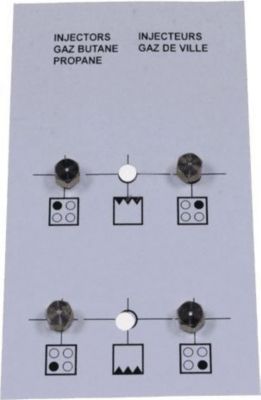 Bruleur BEKO SACHET INJECTEURS GAZ BUTANE