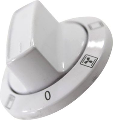 Manette BEKO 250315141