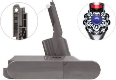 Batterie DYSON 96910601