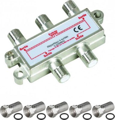  HDSAT Pack Hdsat Repartiteur Antenne Tv Ou Sat HDSAT Pack Hdsat Repartiteur Antenne Tv Ou Sat