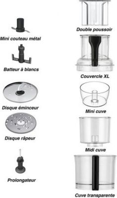 Bol MAGIMIX KIT BOL + COUVERCLE + CUVE + MINI CUVE R