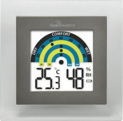 Station météo connectée LA CROSSE TECHNOLOGY MA10230TRA-MEG Station météo connectée LA CROSSE TECHNOLOGY MA10230TRA-MEG