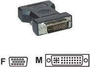 Hub USB C MCL CG-211