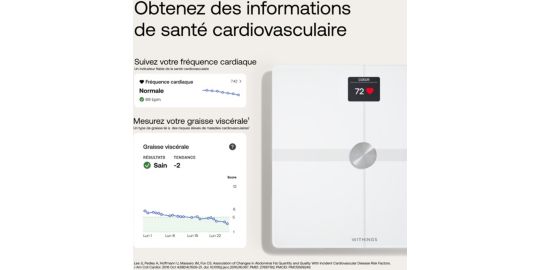 Balance WITHINGS Body Smart Blanc