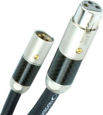 Câble XLR NORSTONE Jura XLR (2 x 2 m)